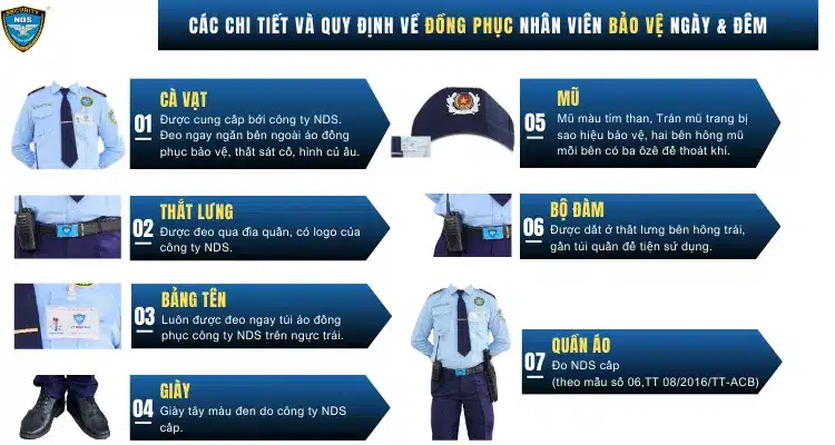 Quy định đồng phục bảo vệ