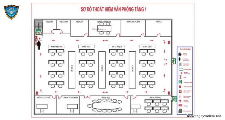 Sơ đồ thoát hiểm nhà xưởng