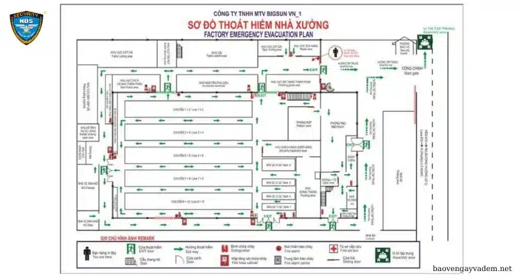 Sơ đồ thoát hiểm nhà xưởng