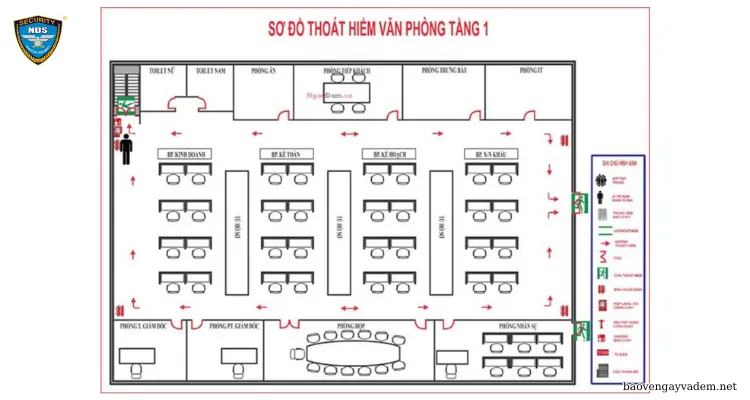 Sơ đồ thoát hiểm nhà xưởng