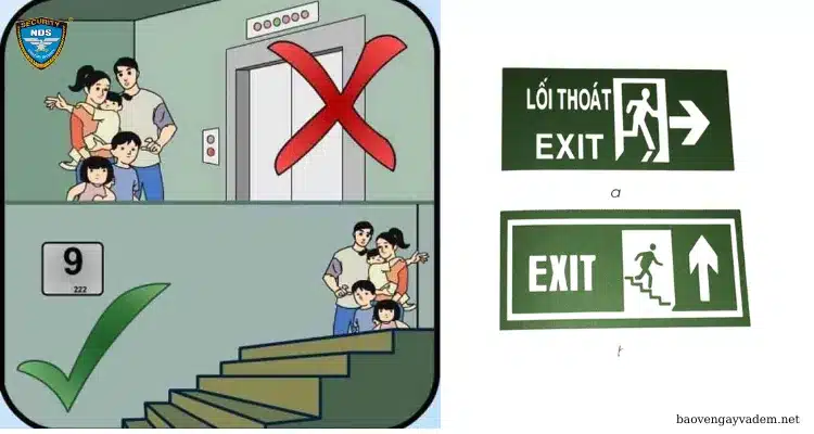 kỹ năng thoát hiểm khi có cháy