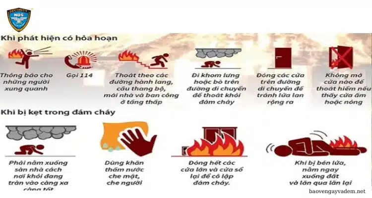 kỹ năng thoát hiểm khi có cháy
