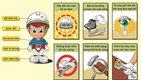 nâng cao nhận thức an ninh