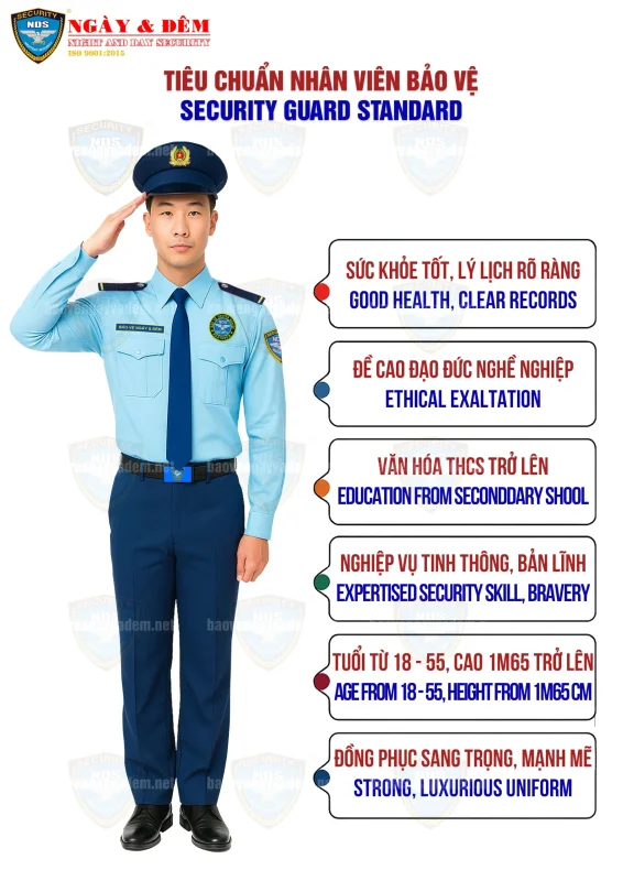 tuyển bảo vệ cơ động tphcm lương 12 - 15 triệu/ tháng
